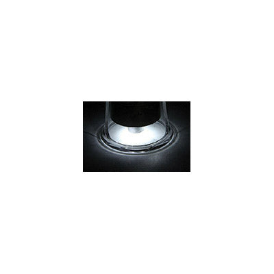 LED Measuring Microscopes