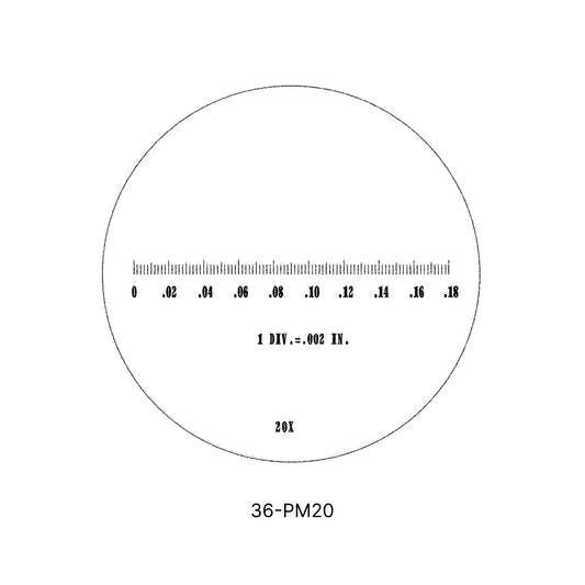 Pocket Scope Magnifiers 20X & 40X