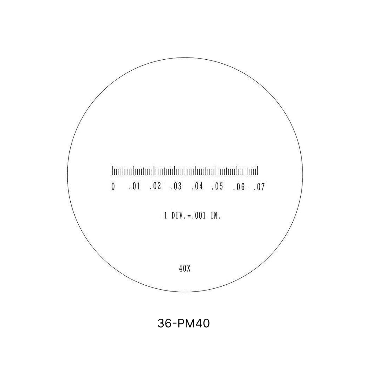 Pocket Scope Magnifiers 20X & 40X
