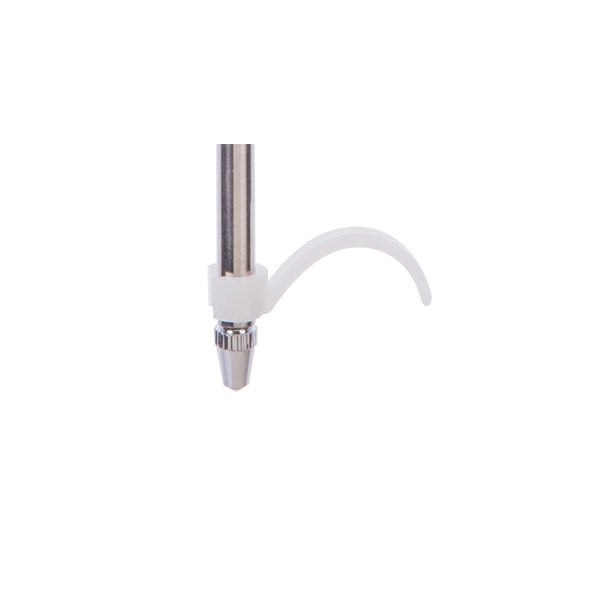 Indicator Finger Lever