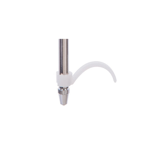 Indicator Finger Lever