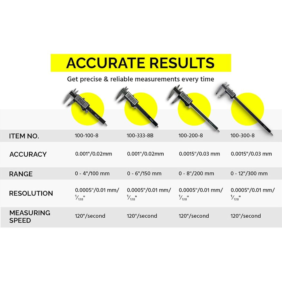 iP54 EZ-Cal X-Large Digital Display Calipers