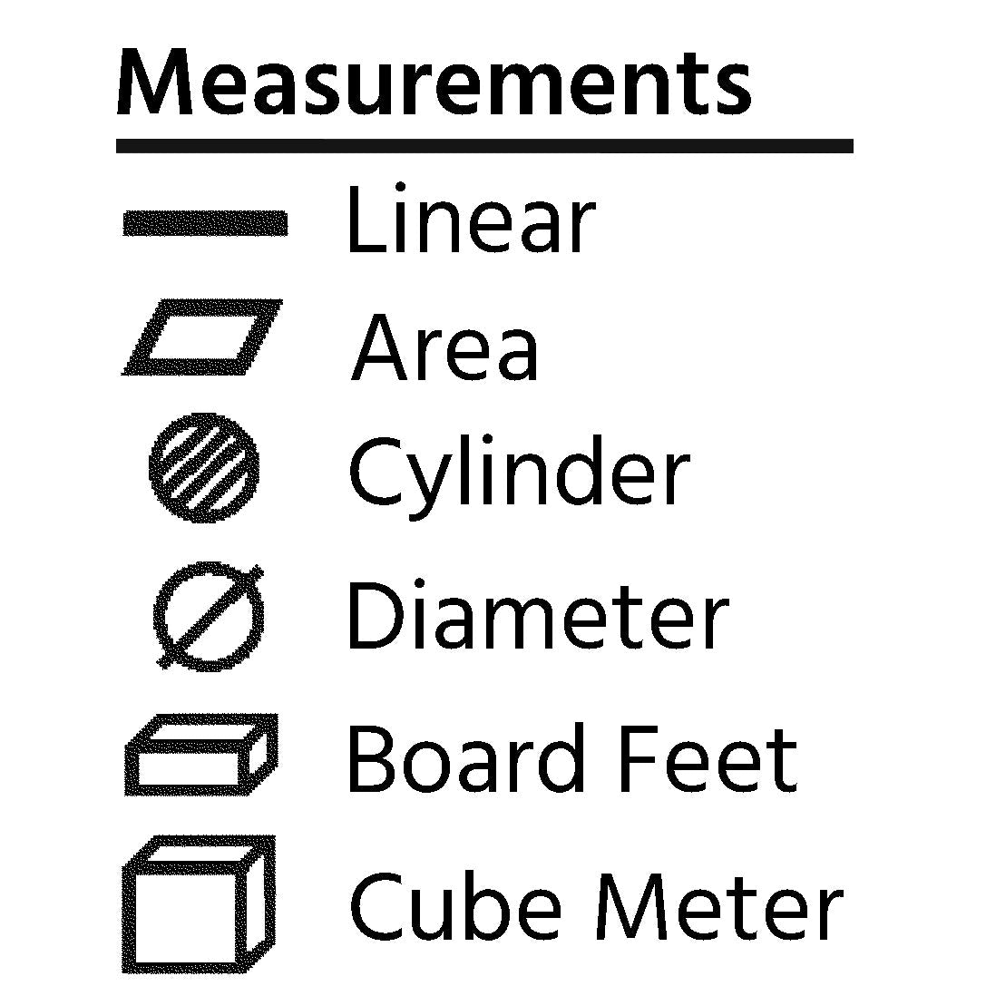 ROLLBOT‚ Multi-Function TAPE-LESS Measuring Gauge